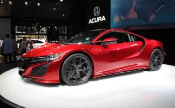 What is Acura technology package